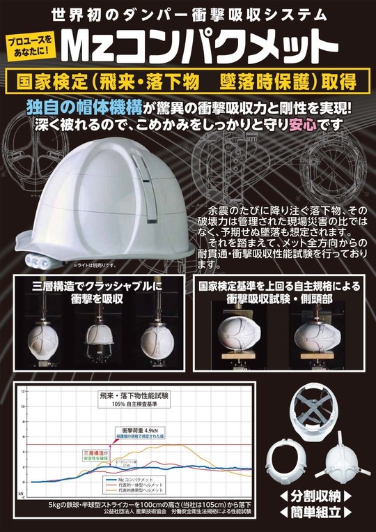 防災用品 - ワイコフ科学株式会社